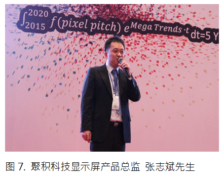 2015聚積科技研討會(huì)