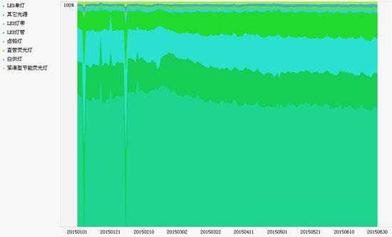 �ϰ����Ԍ���Դ��N������һ�[