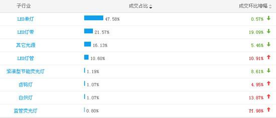 �ϰ����Ԍ���Դ��N������һ�[