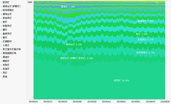 �ϰ����Ԍ���Դ��N������һ�[