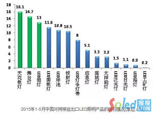 ������͢����