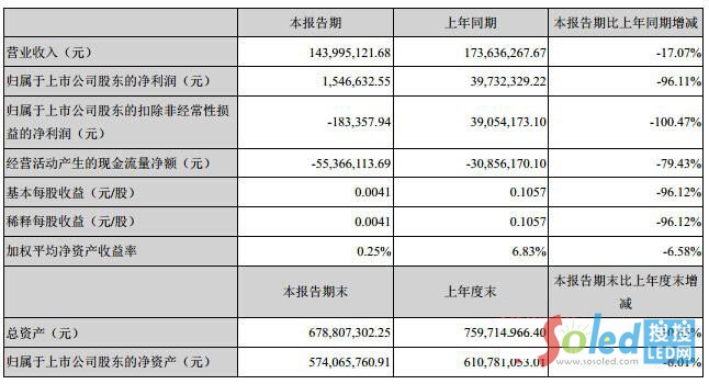 �W����ӘI(y��)��(j��)