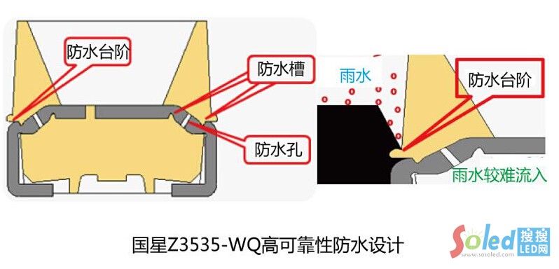 ��(gu��)�ǌ��I(y��)���̰�3535�߿ɿ���ˮ��2