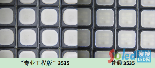 ��(gu��)�ǌ��I(y��)���̰�3535�ߌ�(du��)�ȶ�