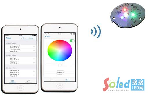 TI智能家居照明系統(tǒng)解決方案示意圖