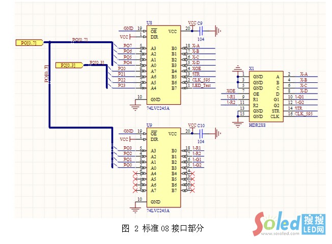 �c�LED�@ʾ���˜�08�ӿڲ���