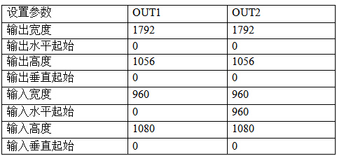 LVP404�ɂ�ݔ���˿څ���(sh��)�O��