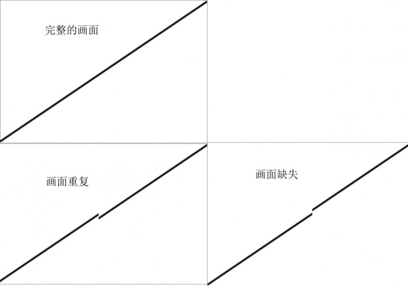 б����ֱ�^�_�J�D���Ƿ�ƴ������