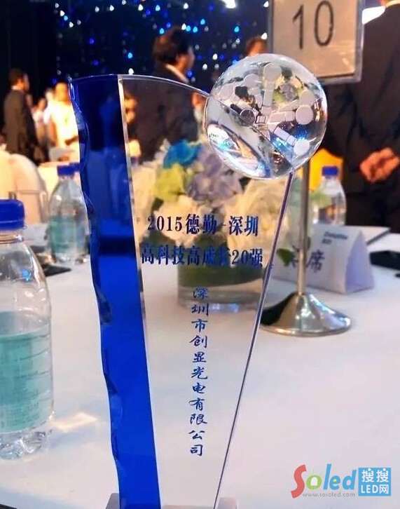 ���ڄ�(chu��ng)�@LED�@ʾ�� LED�W(w��ng)4