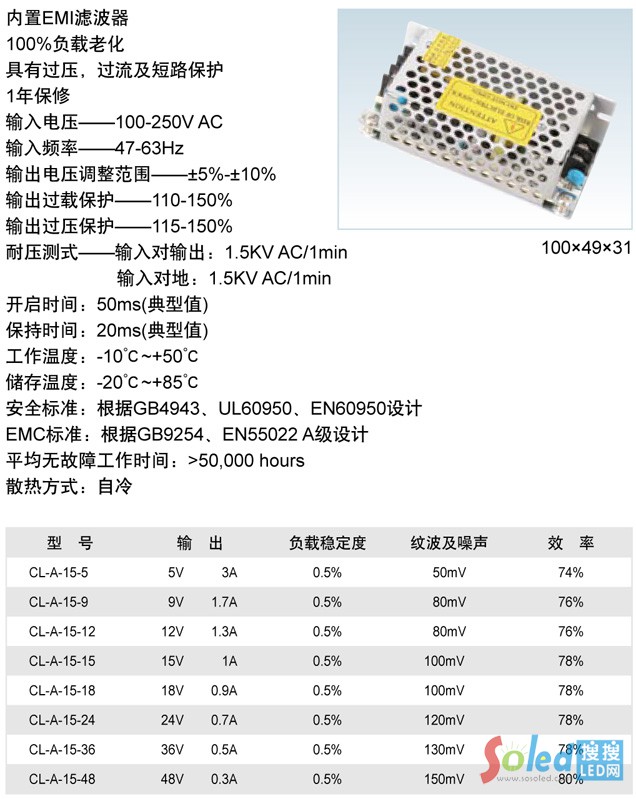���� �\(ch��ng)(li��n)�Դ 15W�νM�_(k��i)�P(gu��n)�Դ