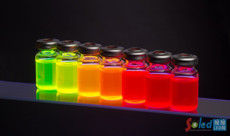 �����c(di��n)�@ʾ���g(sh��) LED�@ʾ�� LED�W(w��ng)