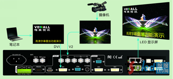 LVP505ҕ�l̎����