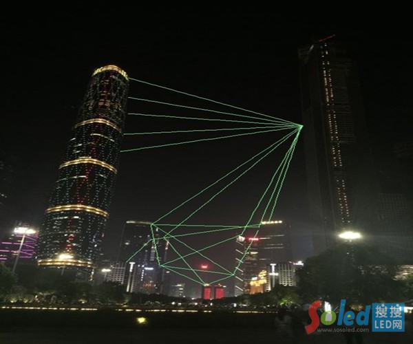 LED������֮��