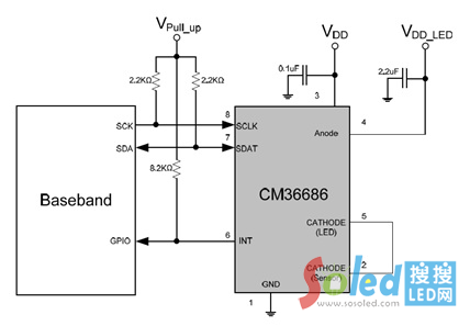 ��(li��n)��ԏ����������ҫ�Ƽ�CM36686��(n��i)���ܘ�(g��u)�D