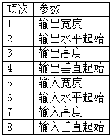 ���Ӌ��Ŵ�ƴ��ݔ�녢��(sh��)