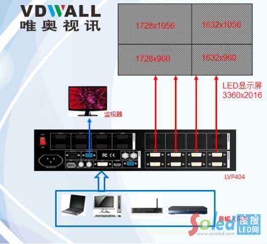 ���Ӌ��Ŵ�ƴ��ݔ�녢��(sh��)