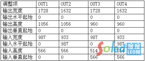 ���Ӌ��Ŵ�ƴ��ݔ�녢��(sh��)