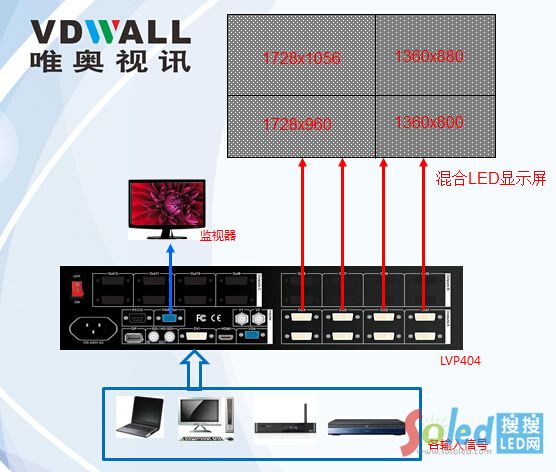 ���Ӌ(j��)��Ŵ�ƴ��ݔ��?y��n)��?sh��)