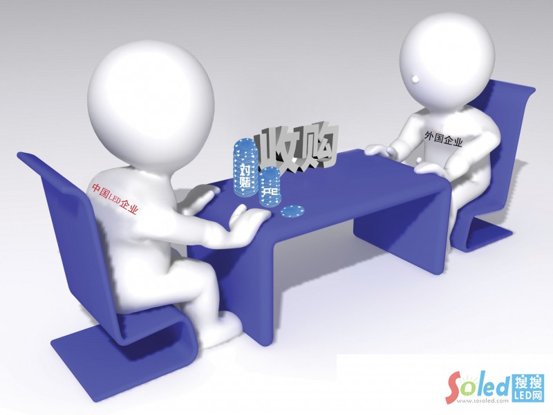 LED��I(y��)���(gu��)��ُ