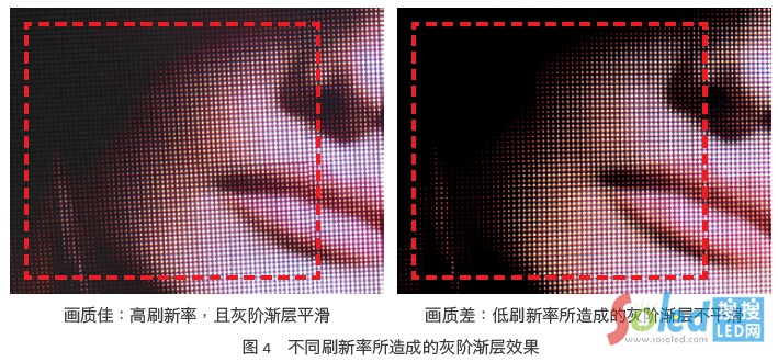 ��ͬˢ��������ɵĻ��A�u��Ч��