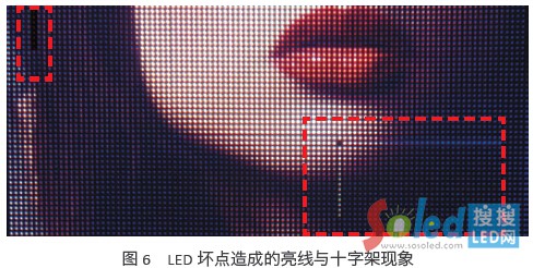 LED ���c(di��n)��ɵ������cʮ�ּܬF(xi��n)��