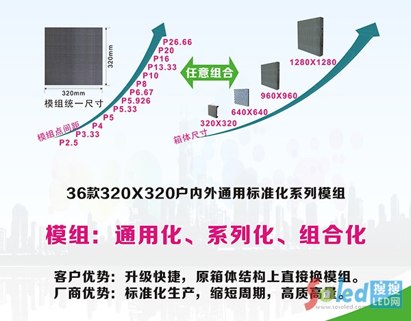 3�R�չ�늘�(bi��o)��(zh��n)���a(ch��n)Ʒ