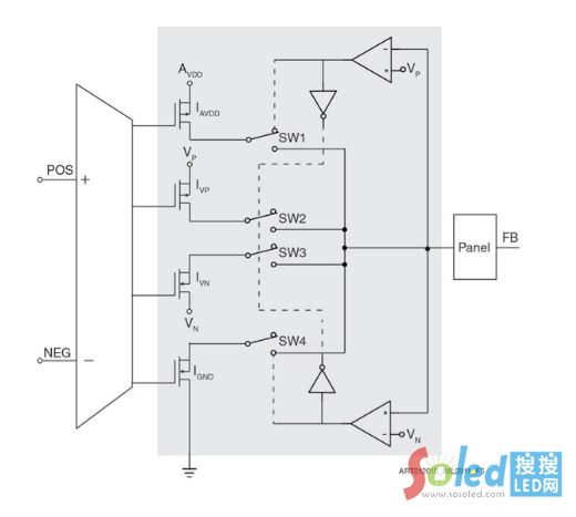 集創(chuàng)北方