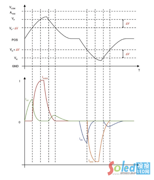 集創(chuàng)北方