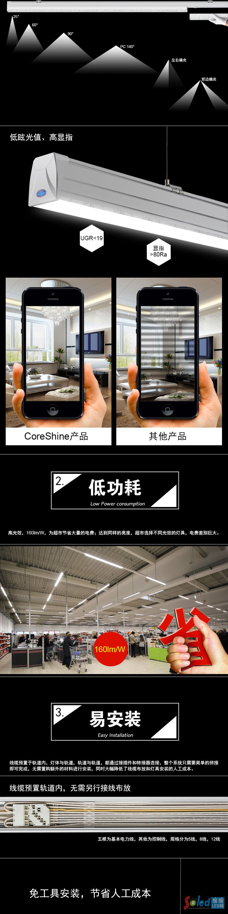 ���Լ�(li��n)��1.5-02