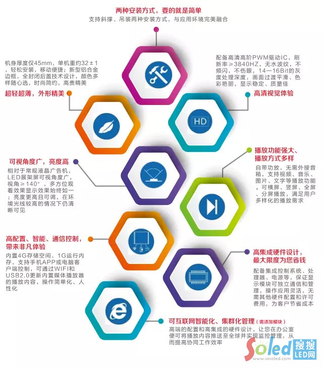 �����޲�