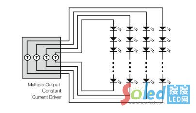 LED�����(q��)��(d��ng)�Դ��ô�x���x���@ƪ�܎���