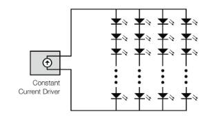 LED�����(q��)��(d��ng)�Դ��ô�x���x���@ƪ�܎���