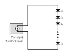 LED�����(q��)��(d��ng)�Դ��ô�x���x���@ƪ�܎���