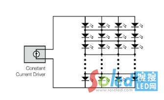 LED�����(q��)��(d��ng)�Դ��ô�x���x���@ƪ�܎���
