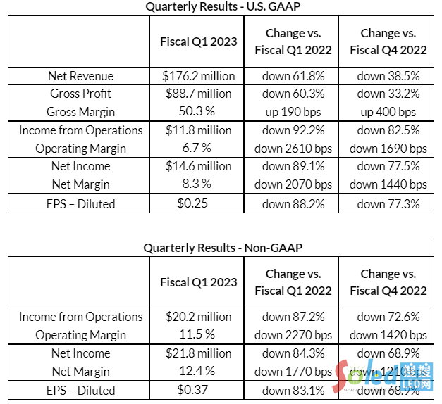 K&S����ؔ(c��i)��(b��o)���t���ς�(g��)����ë�����_(d��)50.3%