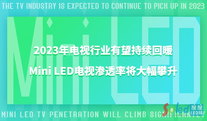 2023���ҕ�ИI(y��)�������m(x��)��ů��Mini LED�ҕ�B͸�ʌ��������