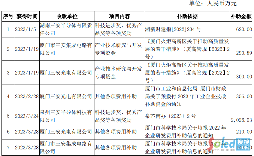 ������늫@�a7.25�|Ԫ����һ�Ŀ�_��