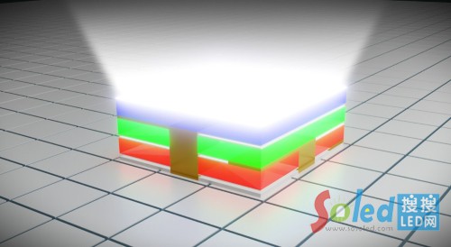 �������аl(f��)�ɪ����{(di��o)ɫ�p��Micro LED���