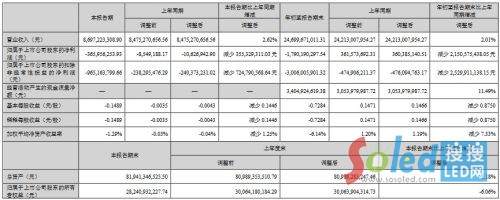 �������A�N��9�󹫲������ȘI(y��)��