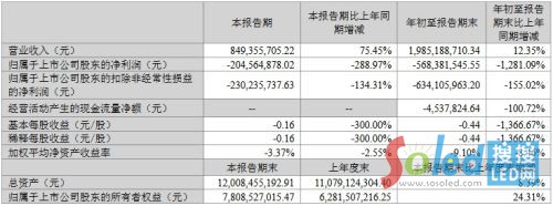 �������A�N��9�󹫲������ȘI(y��)��