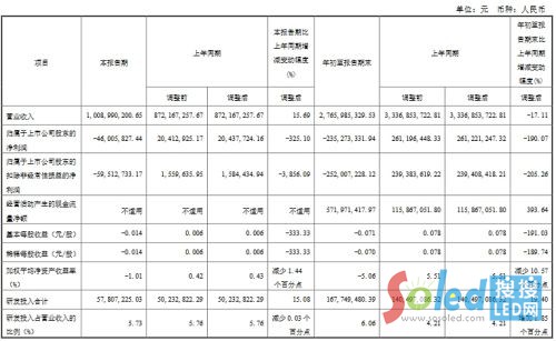 �������A�N��9�󹫲������ȘI(y��)��