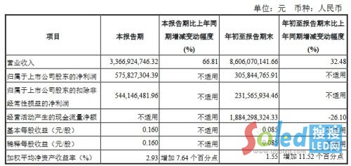 �������A�N��9�󹫲������ȘI(y��)��