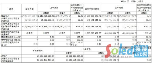 �������A�N��9�󹫲������ȘI(y��)��