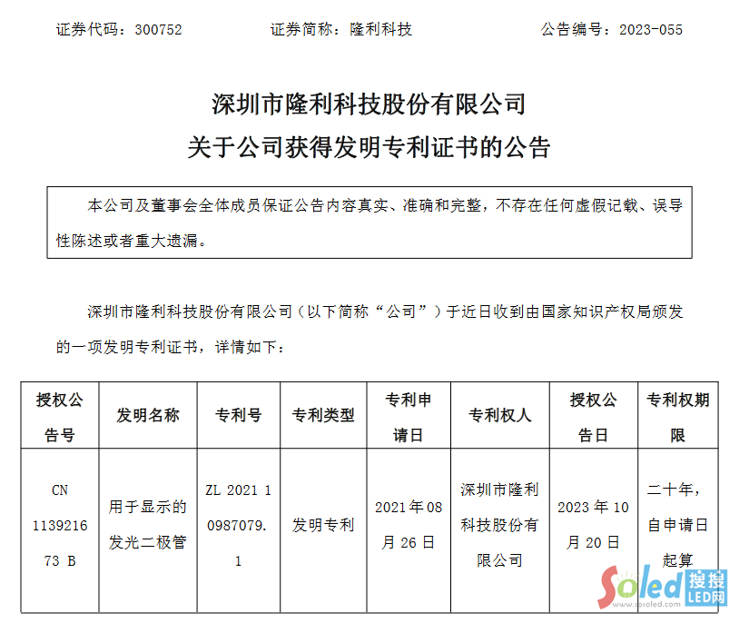 ¡���Ƽ��@��Micro LED���P(gu��n)�l(f��)�������C��