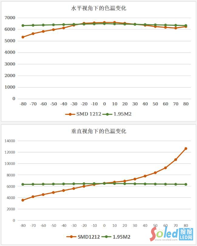 ҕ�������Ƴ��ИI(y��)�ׄ�(chu��ng)CBSF���g����xR/VP�O���˗U