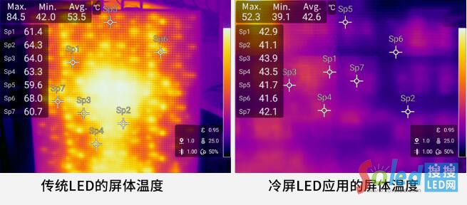 ҕ�������Ƴ��ИI(y��)�ׄ�(chu��ng)CBSF���g����xR/VP�O���˗U