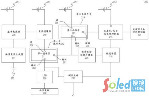 JBD Micro LED΢�@�ӿ��ƌ���